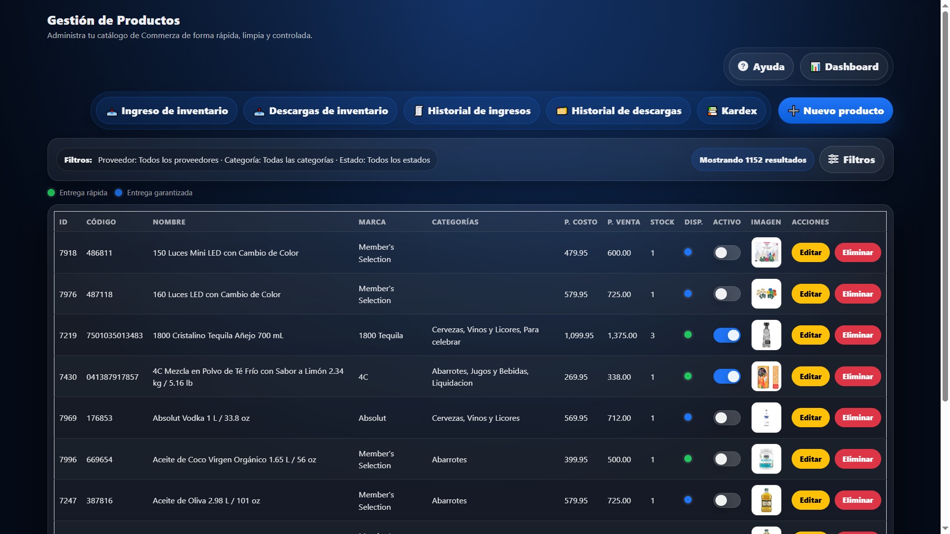 Gestión de productos en Commerza